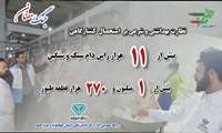 اینفوگراف | نظارت بهداشتی و شرعی اداره کل دامپزشکی کهگیلویه و بویراحمد بر استحصال کشتارگاهی در طول جنگ رمضان