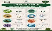 اقدامات یگان حفاظت امور اراضی شهرستان بویراحمد از ابتدای سال تا ۱۵ تیرماه ۱۴۰۵