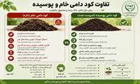تفاوت کود دامی خام و پوسیده