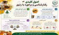 اصول کلیدی رفتارشناسی و برخورد با زنبور