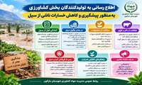 پیشگیری از خسارات ناشی از اتفاقات هواشناسی بهتر از جبران 