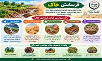 فرسایش خاک