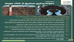 اصول اولیه نمونه‌برداری صحیح از خاک مزرعه