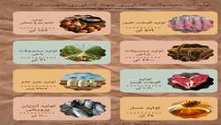 تولیدات کشاورزی شهرستان لنده