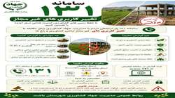 سامانه ۱۳۱ تغییر کاربری های غیره مجاز