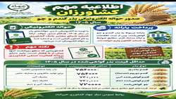روند صدور حواله الکترونیک بذر گندم و جو در گچساران 