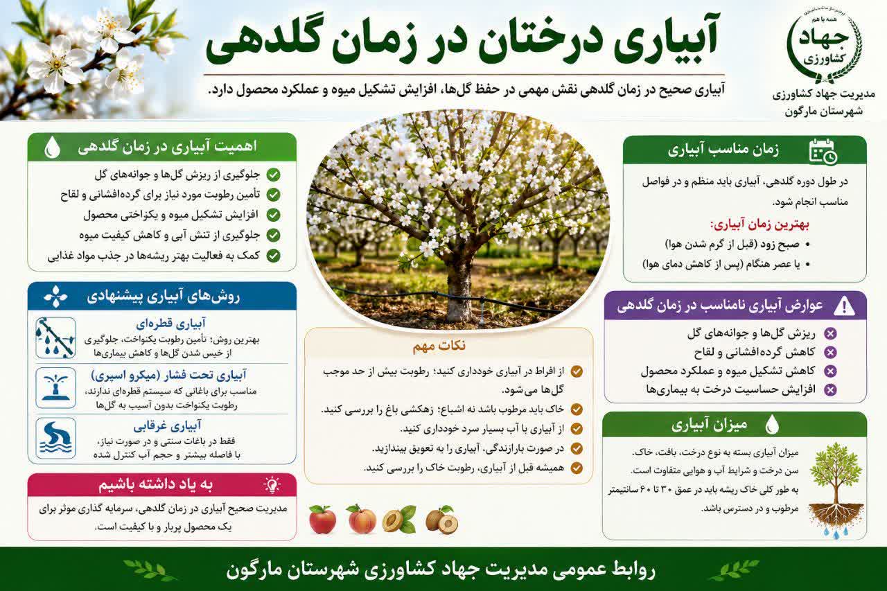 آبیاری درختان در زمان گلدهی