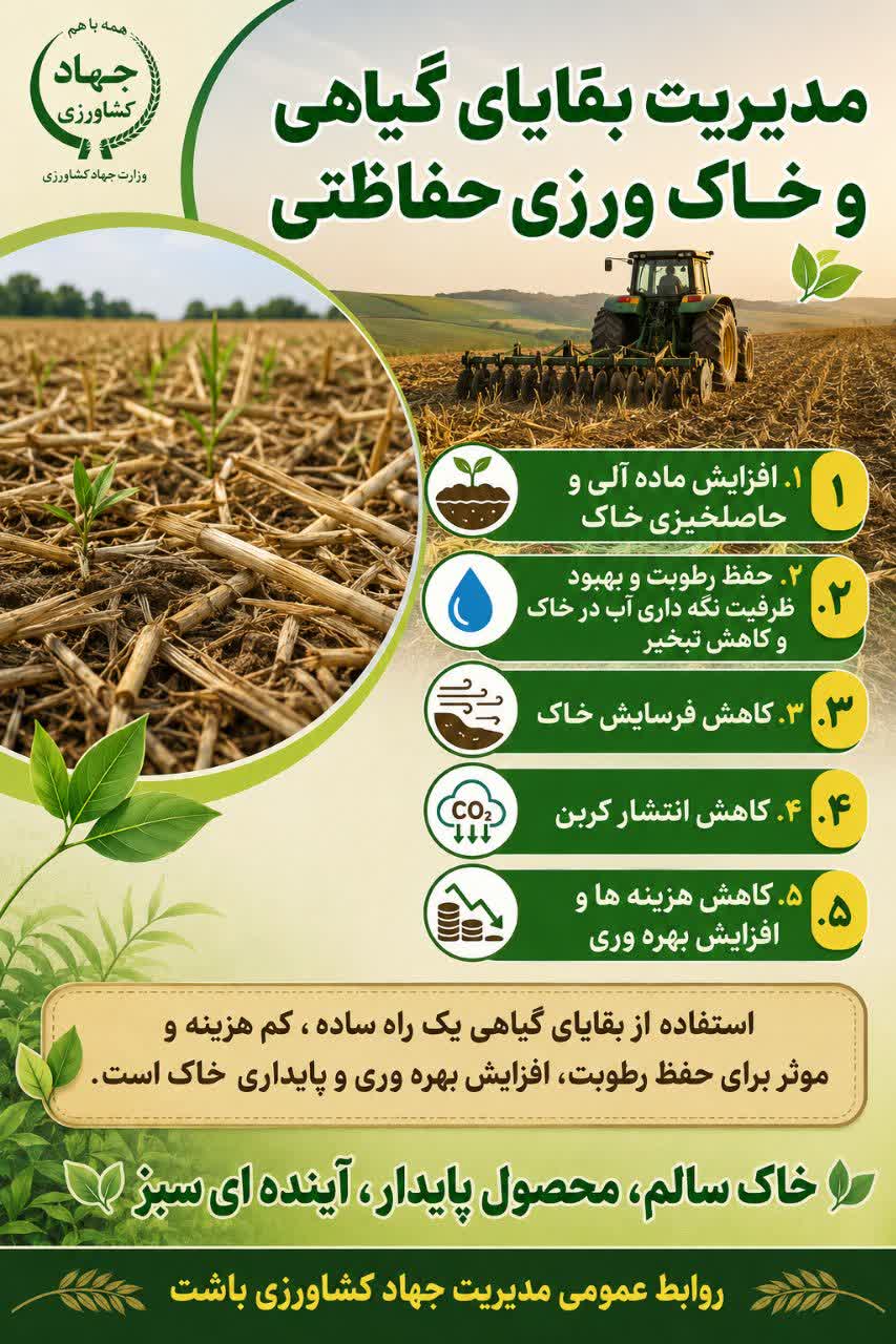 مدیریت بقایای گیاهی و خاک ورزی حفاظتی