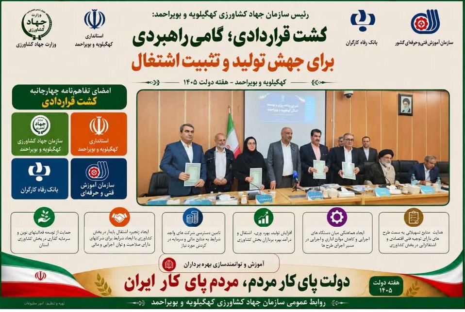امضای تفاهم نامه چهارجانبه کشت قراردادی فی مابین استانداری کهگیلویه و بویراحمد، سازمان جهادکشاورزی استان، آموزش فنی و حرفه ای و بانک رفاه کارگران با حضور وزیر  تعاون، کار و رفاه اجتماعی در یاسوج 