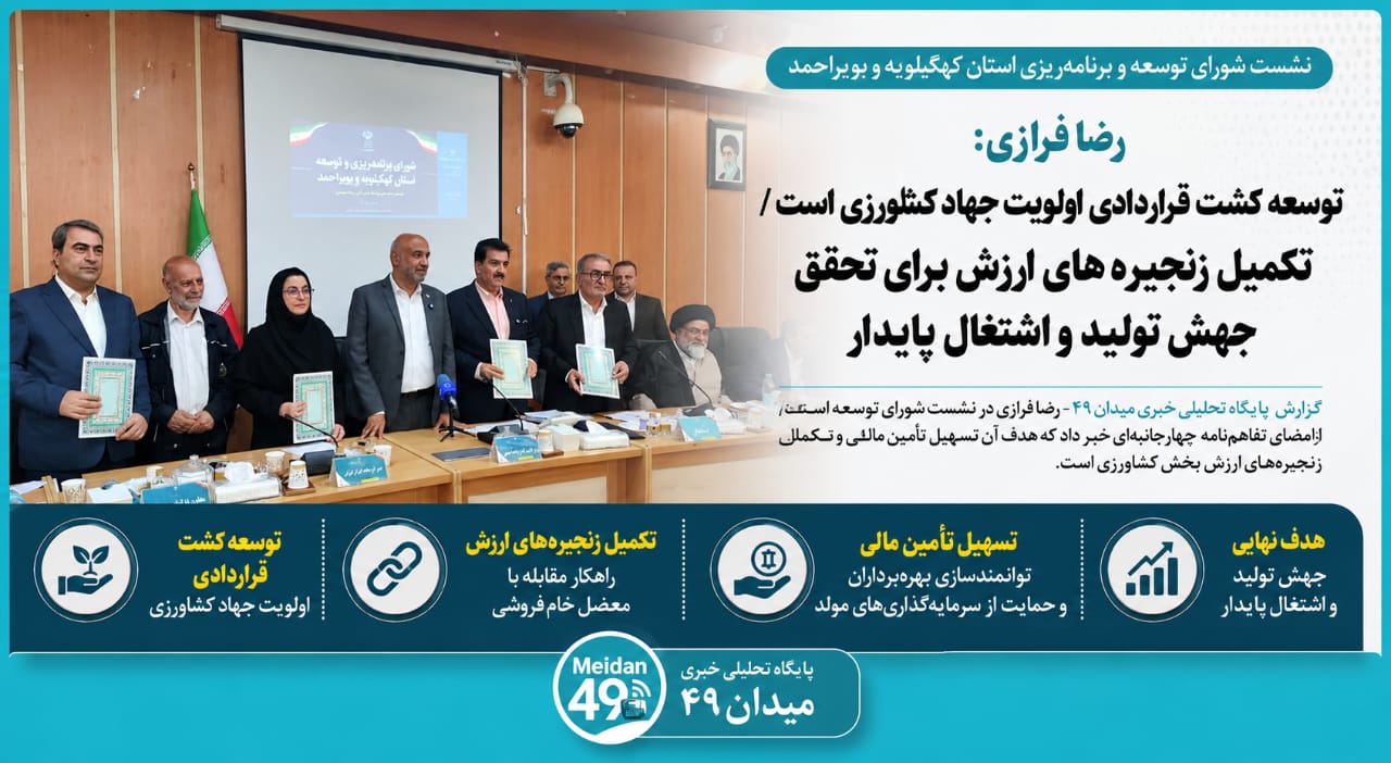 توسعه کشت قراردادی اولویت جهاد کشاورزی است/تکمیل زنجیره‌های ارزش برای تحقق جهش تولید و اشتغال پایدار
