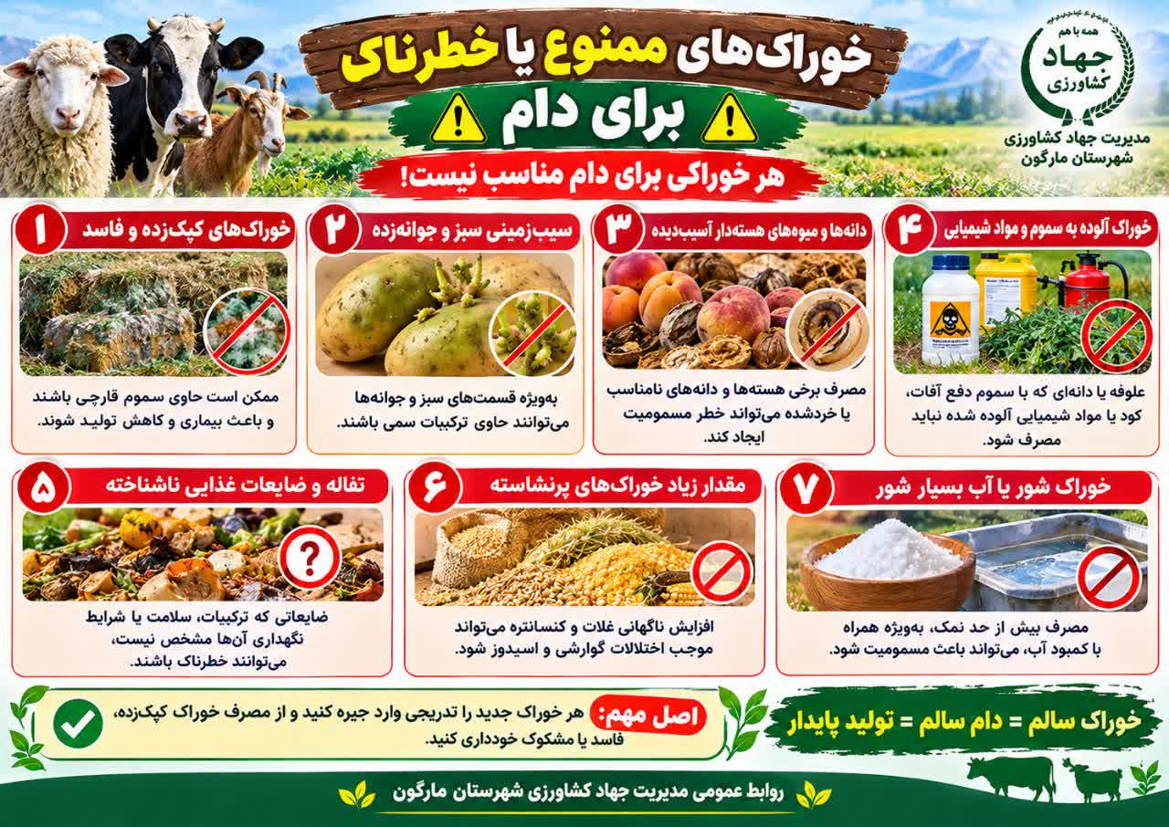 خوراک‌های ممنوع یا خطرناک برای دام 
