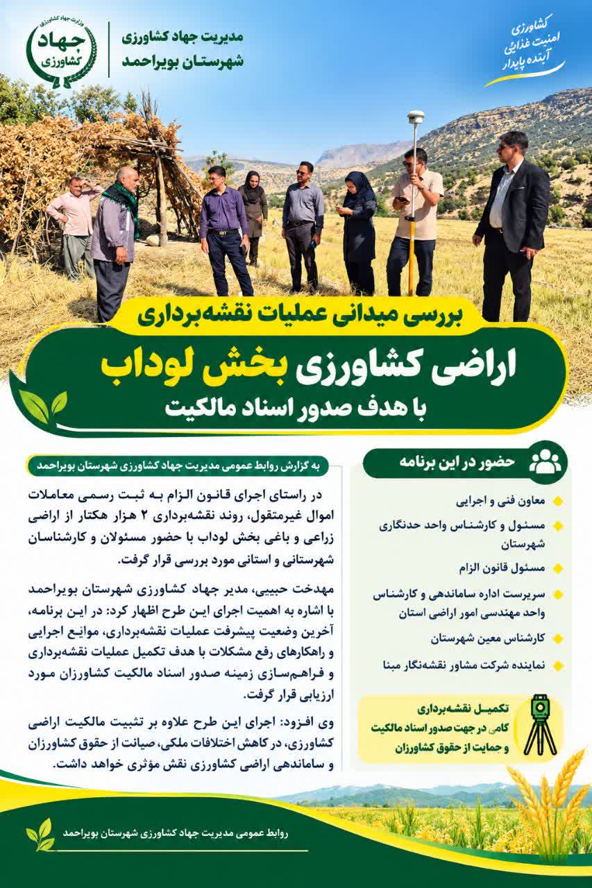 نقشه‌برداری دو هزار هکتار از اراضی کشاورزی لوداب/ گامی مهم در راستای صدور اسناد مالکیت