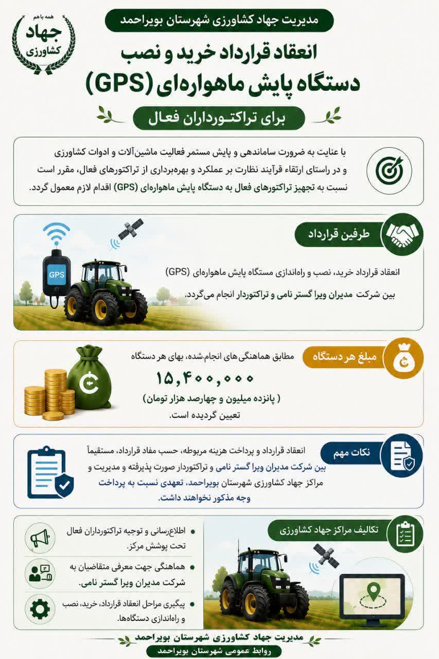 ضرورت انعقاد قرارداد خرید و نصب دستگاه پایش ماهواره ای برای تراکتورداران فعال در بویراحمد