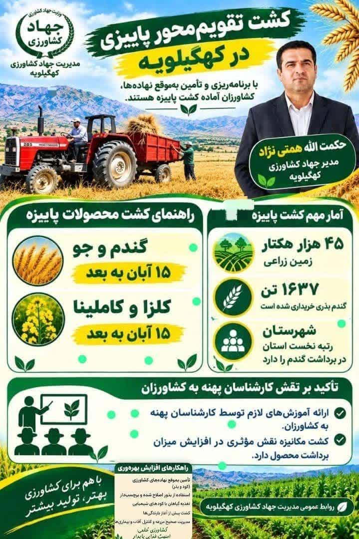 کشت تقویم محور پاییزی در کهگیلویه 